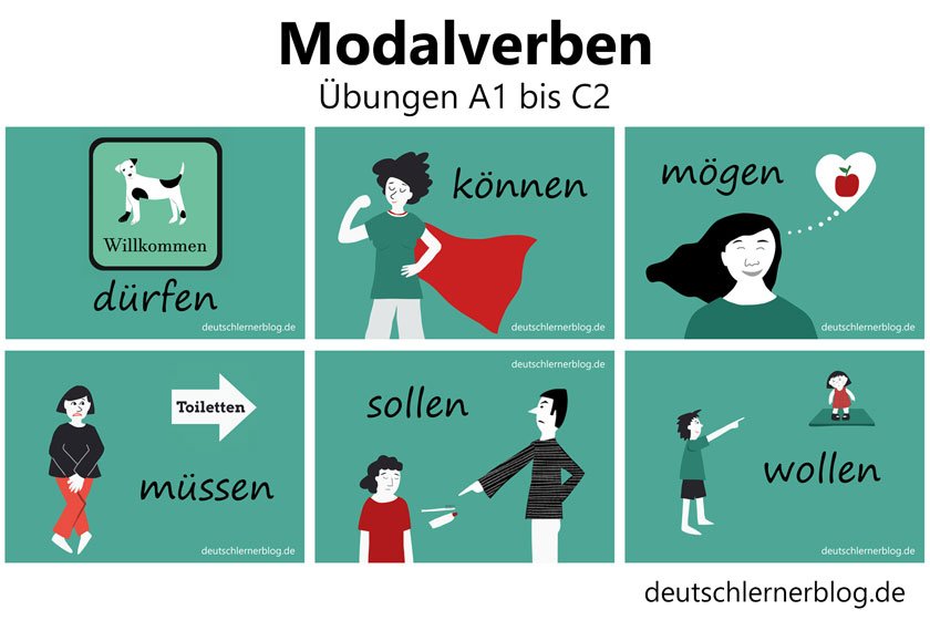 Quelle: https://deutschlernerblog.de/modalverben-uebungen-a1-bis-c2/